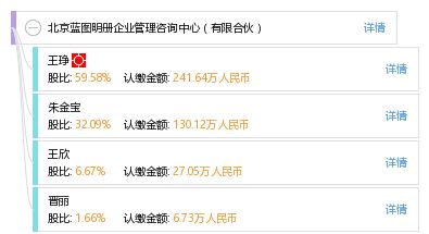 北京蓝图明册企业管理咨询中心 有限合伙